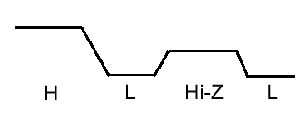rc`̂Rlo̓x